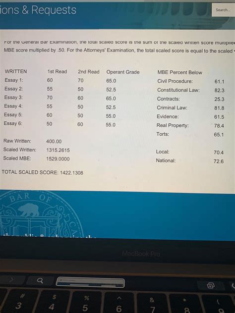 reddit ca bar exam